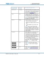 Preview for 93 page of Haivision S/B-292E-DVI User Manual