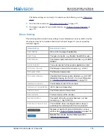Preview for 175 page of Haivision S/B-292E-DVI User Manual