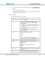 Preview for 185 page of Haivision S/B-292E-DVI User Manual