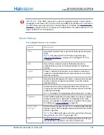 Preview for 191 page of Haivision S/B-292E-DVI User Manual