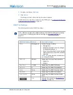 Preview for 196 page of Haivision S/B-292E-DVI User Manual