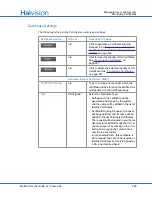 Preview for 229 page of Haivision S/B-292E-DVI User Manual