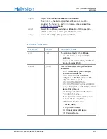 Preview for 270 page of Haivision S/B-292E-DVI User Manual