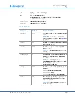 Preview for 293 page of Haivision S/B-292E-DVI User Manual