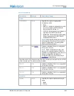 Preview for 329 page of Haivision S/B-292E-DVI User Manual