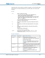 Preview for 342 page of Haivision S/B-292E-DVI User Manual