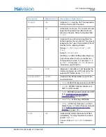 Preview for 351 page of Haivision S/B-292E-DVI User Manual