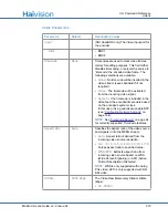 Preview for 370 page of Haivision S/B-292E-DVI User Manual