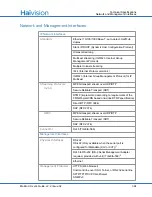 Preview for 394 page of Haivision S/B-292E-DVI User Manual