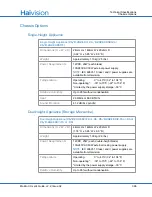 Preview for 396 page of Haivision S/B-292E-DVI User Manual