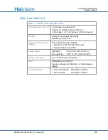 Preview for 399 page of Haivision S/B-292E-DVI User Manual