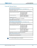 Preview for 402 page of Haivision S/B-292E-DVI User Manual