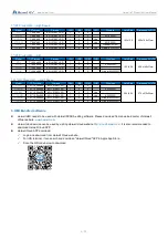 Preview for 4 page of Haiwell HMI Series User Manual