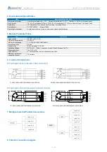 Preview for 4 page of Haiwell PLC User Manual