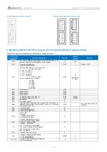 Preview for 5 page of Haiwell PLC User Manual