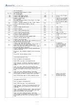 Preview for 6 page of Haiwell PLC User Manual