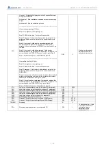 Preview for 8 page of Haiwell PLC User Manual