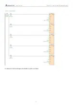 Preview for 12 page of Haiwell PLC User Manual