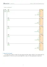 Preview for 13 page of Haiwell PLC User Manual