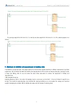 Preview for 14 page of Haiwell PLC User Manual