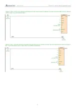 Предварительный просмотр 23 страницы Haiwell PLC User Manual