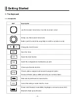 Preview for 9 page of Haiyang HD-1000C Manual