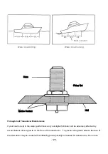 Preview for 128 page of Haiyang HD-1000C Manual