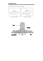 Preview for 47 page of Haiyang HFF-650 Manual