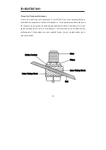 Preview for 48 page of Haiyang HFF-650 Manual