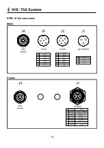 Preview for 18 page of Haiyang HIS-75A Manual