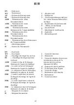 Предварительный просмотр 42 страницы hajdu AQ STA200C Usage Instructions