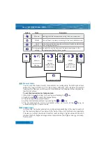 Предварительный просмотр 36 страницы hajdu CUBE C50S Instructions For Installation And Use Manual