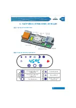 Предварительный просмотр 99 страницы hajdu CUBE C50S Instructions For Installation And Use Manual