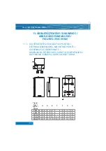 Предварительный просмотр 110 страницы hajdu CUBE C50S Instructions For Installation And Use Manual