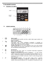 Предварительный просмотр 21 страницы hajdu HB200 Installation, Usage And Maintenance Manual