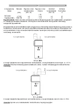 Предварительный просмотр 36 страницы hajdu HB200 Installation, Usage And Maintenance Manual