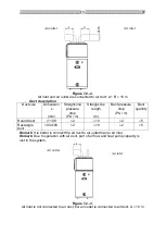 Preview for 80 page of hajdu HB200 Installation, Usage And Maintenance Manual