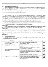 Предварительный просмотр 106 страницы hajdu HB200 Installation, Usage And Maintenance Manual