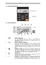 Предварительный просмотр 198 страницы hajdu HB200 Installation, Usage And Maintenance Manual