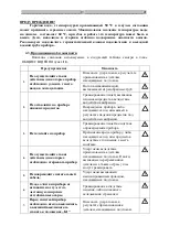 Предварительный просмотр 242 страницы hajdu HB200 Installation, Usage And Maintenance Manual