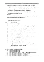 Предварительный просмотр 300 страницы hajdu HB200 Installation, Usage And Maintenance Manual