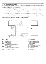 Предварительный просмотр 13 страницы hajdu HB200C Installation, Usage And Maintenance Manual