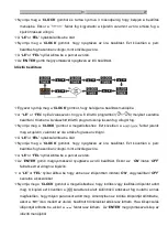 Предварительный просмотр 27 страницы hajdu HB200C Installation, Usage And Maintenance Manual