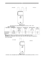 Предварительный просмотр 80 страницы hajdu HB200C Installation, Usage And Maintenance Manual