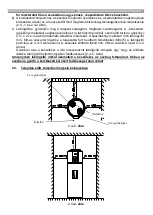 Предварительный просмотр 11 страницы hajdu HB300 Installation, Usage And Maintenance Manual