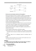 Предварительный просмотр 75 страницы hajdu HB300 Installation, Usage And Maintenance Manual