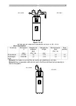 Предварительный просмотр 81 страницы hajdu HB300 Installation, Usage And Maintenance Manual