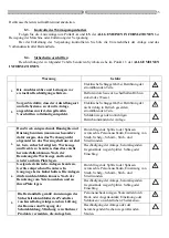 Предварительный просмотр 123 страницы hajdu HB300 Installation, Usage And Maintenance Manual