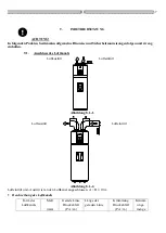 Предварительный просмотр 125 страницы hajdu HB300 Installation, Usage And Maintenance Manual