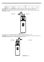 Предварительный просмотр 126 страницы hajdu HB300 Installation, Usage And Maintenance Manual